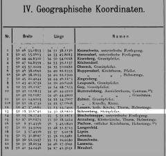 DIE-KONIGLICH-PREUSSISCHE-LANDES-TRIANGULATION-50a